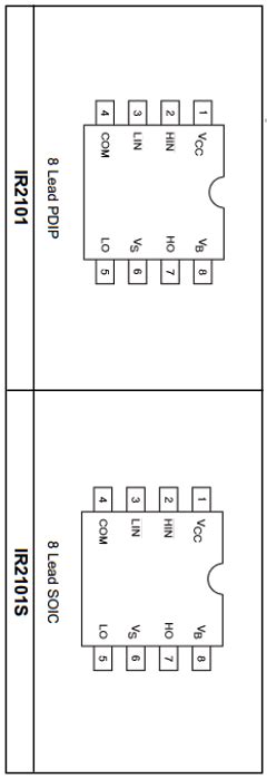 Datasheet Pdf International Rectifier