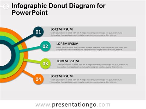 Infographic Donut Diagram For Powerpoint Presentationgo Images And