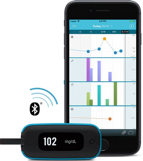 Bluetooth Blood Glucose Meters Agamatrix