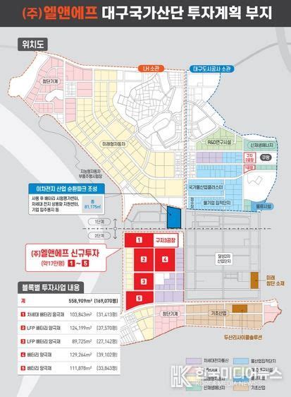 대구광역시 ㈜엘앤에프 2조 5500억 원 대규모 투자협약