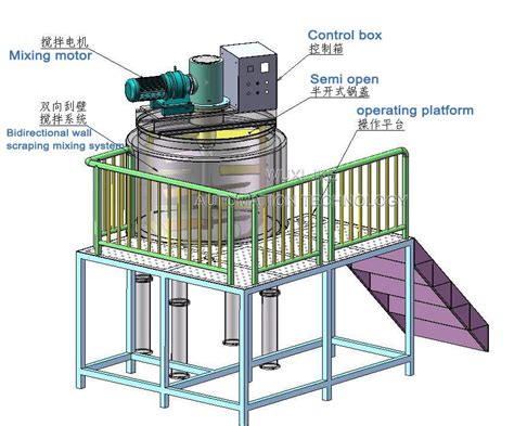 China Custom 500L Stainless Steel Mixing Tank Suppliers, Manufacturers ...