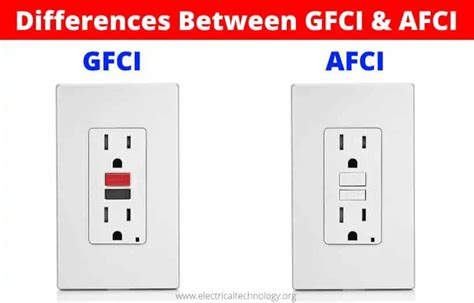 What Does Gfci Protected Outlet Mean