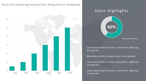 10658 Free Editable Sales Forecasting Templates For Powerpoint Slideuplift