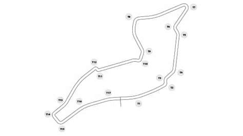 Imola Race Track Map