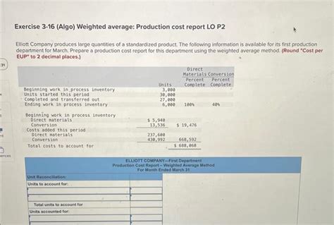 Solved Exercise Algo Weighted Average Production Chegg