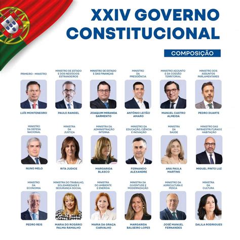 Lista Dos 17 Ministros Entregue Ao Presidente Por Montenegro Oficial