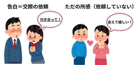 女性から告白に持ち込む文化がもっと広まればいいのに 菊乃オフィシャルブログ「出会いは自分の努力で作れるもの」powered By Ameba