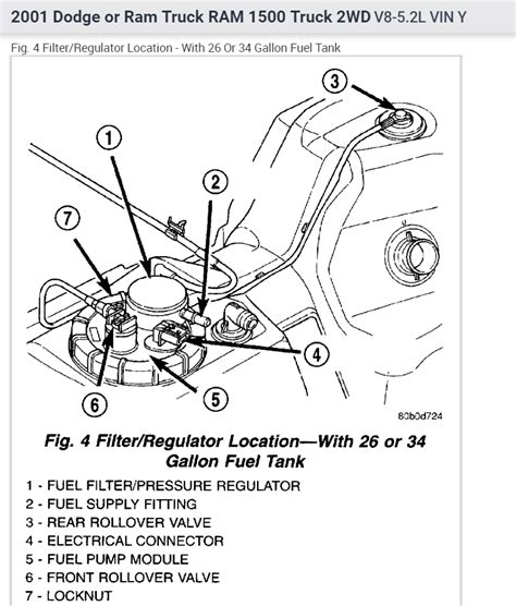 2007 Dodge Ram 1500 Fuel Pump