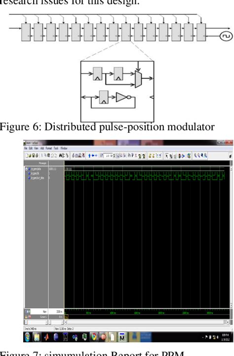 Figure 6 From Application Of Ultra Wideband UWB Modulation Semantic