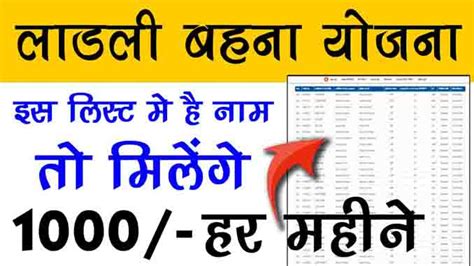 Ladli Behna Yojana List इस लिस्ट में नाम तो मिलेंगे हर महीने 1000