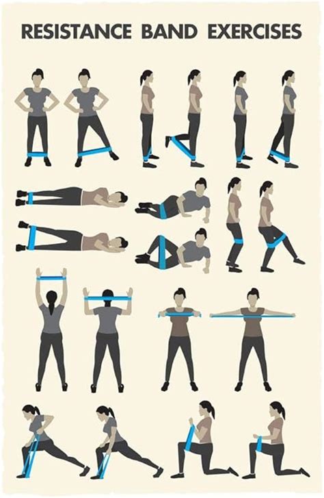 Printable Resistance Band Exercise Chart