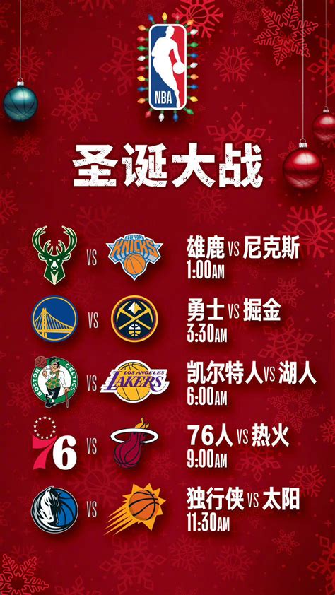 Nba圣诞大战一触即发，詹姆斯有望再破纪录 队友曝光老詹不老秘诀