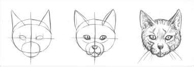 Disegnare con la parte destra del cervello - Accendi la Memoria