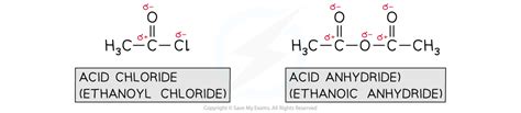 Aqa A Level Chemistry复习笔记754 Nucleophilic Additionelimination 翰林国际教育