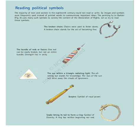 Political Symbols Of French Revolution Drawing ~ French Revolutionary ...