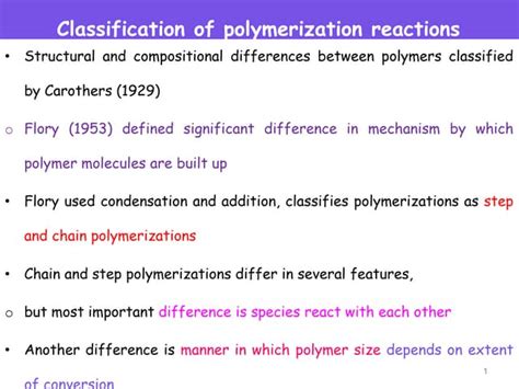 Polymer synthesis and Characterization | PPT