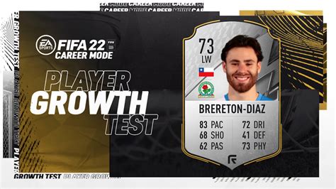 Fifa 22 Ben Brereton Diaz Growth Test Youtube