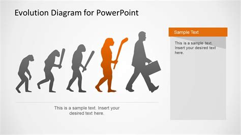 Evolution PowerPoint Template - SlideModel