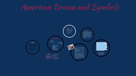 American Dream Symbols by Kate Brenna