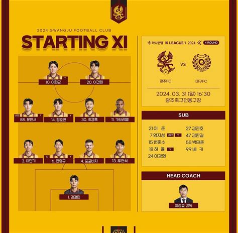 광주 Vs 대구 라인업 1630 킥오프 쿠팡플레이 Sky Sports 국내축구 에펨코리아