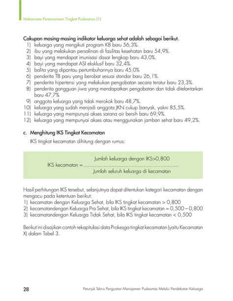 Petunjuk Teknis Pelaksanaan Pis Pk Pdf