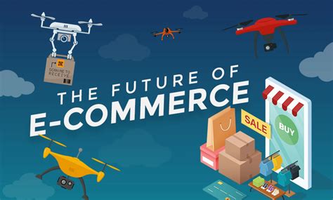 The Future of eCommerce: Empowering Brands for Tomorrow's Digital
