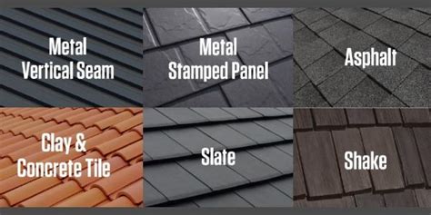 Comparing Roof Materials And How To Determine Which Type Is Right For Your Home — Metalcoffeeshop®