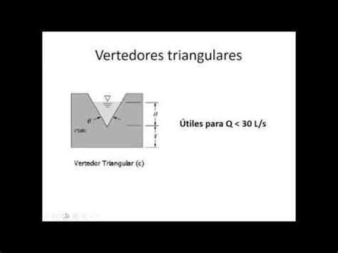 Vertedero Triangular YouTube