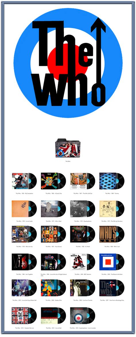 Album Art Icons: The Who Discography Icons (ICO & PNG)