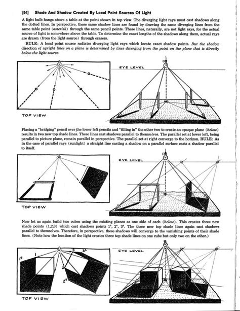 Perspective drawing | Perspective drawing, Perspective, Concept art ...