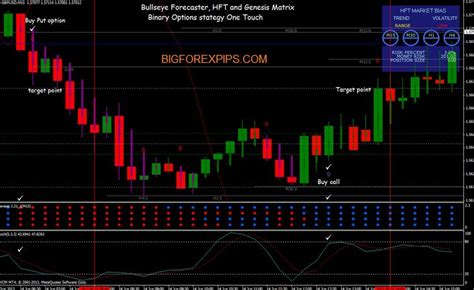 Best Binary Options Strategy 2016 99 Winning Trading Strate