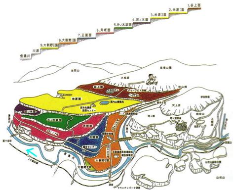 121．河岸段丘 新潟県津南町の信濃川と中津川 地理講義