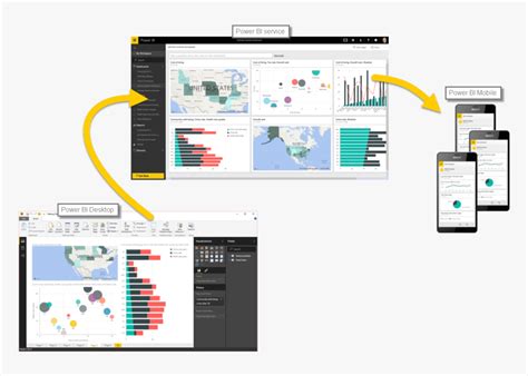 Microsoft Power Bi Business Intelligence Microsoft Power Bi Basic Hd