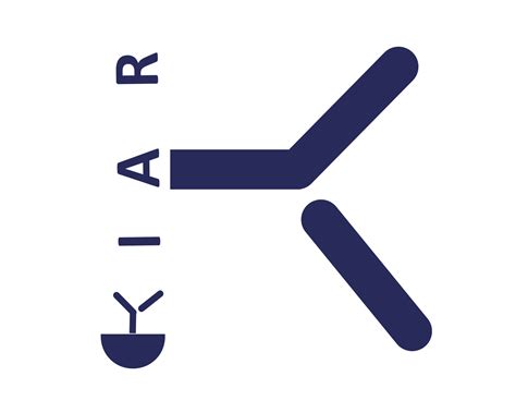 Kiar - Mudando rumo, criando conexões