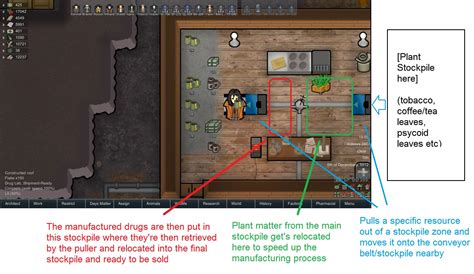 Til About The Importance Of Haulers And Shelves Rrimworld