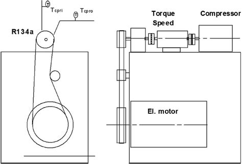 Power transmission mechanism. | Download Scientific Diagram