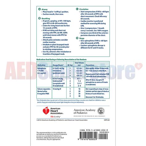 Neonatal Resuscitation Program® Pocket Card Aed Superstore Nrp328 Nrp329