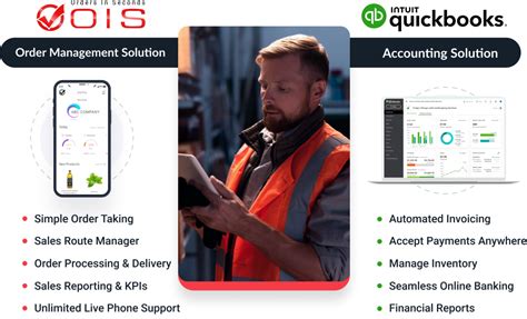 Streamline Wholesale Distribution With Orders In Seconds Quickbooks