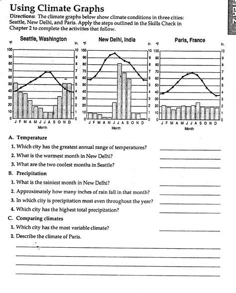 geography worksheet: NEW 582 GEOGRAPHY WORKSHEETS CLIMATE