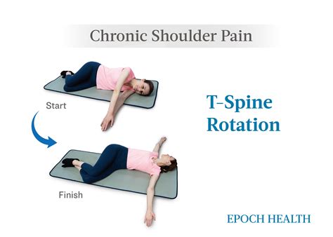 Chronic Shoulder Pain: Often Caused by Muscular Imbalances