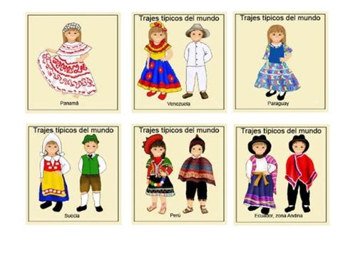 egyértelműen Meredek Előfordul trajes tipicos del mundo con nombres