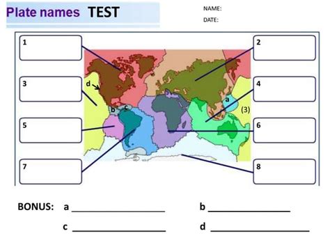 Tectonic Plates names test | PPT