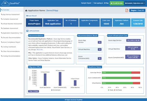 Cloud Migration Assessment Tools Application Modernization Cloudpilot®