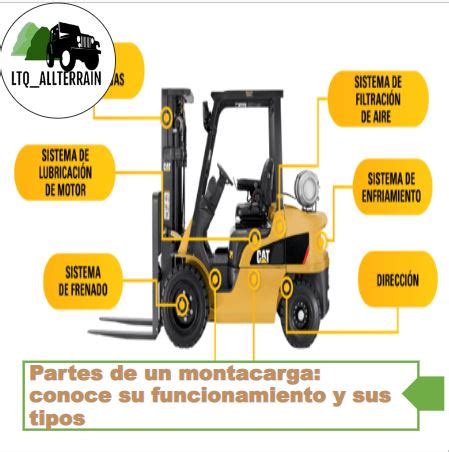 a tiempo Resolver máquina cuales son las partes de un montacargas Cita