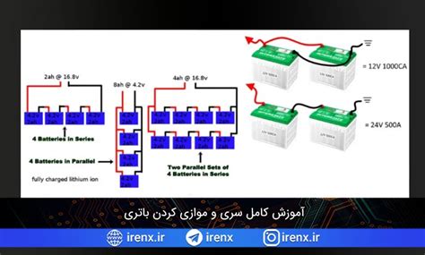 باتری سری و موازی آموزش سری و موازی کردن باتری ها