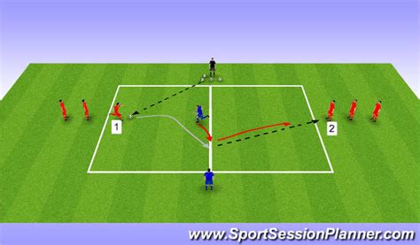 Football/Soccer: Defending (Technical: Defensive skills, Difficult)