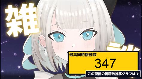 ライブ同時接続数グラフ『【雑談】おやすみ雑談、今日は何かありました？【ネオポルテ絲依とい】 』 Livechart