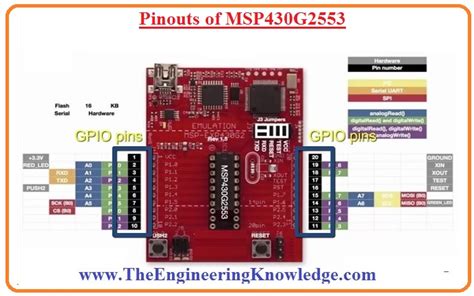 Introduction To MSP430G2553 The Engineering Knowledge