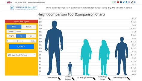 Height Comparison Tool Wanna Be Taller