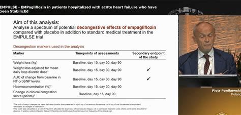 Giuseppe Galati Al Twitter Empulse Further Analysis Empa Effect